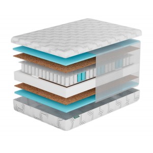 Матрас Фабрика Сна S2 Борисов