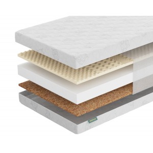 Матрас Фабрика Сна Киндер 6.10 Борисов