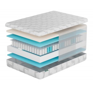 Матрас Фабрика Сна S8  с эффектом памяти Борисов