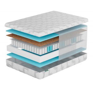 Матрас Фабрика Сна S1 Борисов