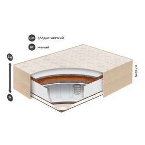 Матрас Belson ЗИМА-ЛЕТО К-02 Борисов